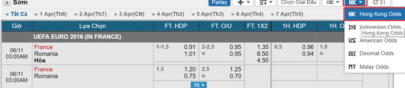 Hong Kong Odds